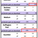 Image for article titled This is why news sites are fatter and slower than ever before